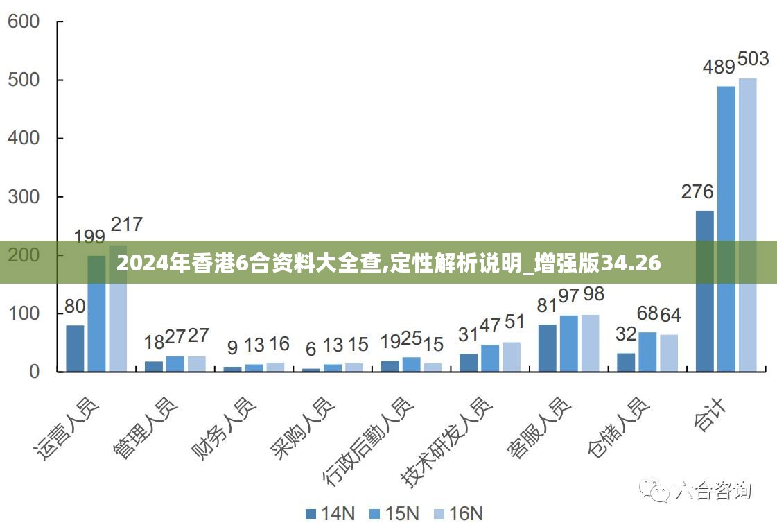 2024-2025新澳最精准资料,富强解释解析落实