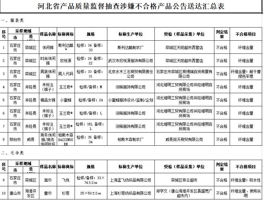 武汉537路公交车最新路线解析