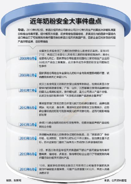 新闻 第47页